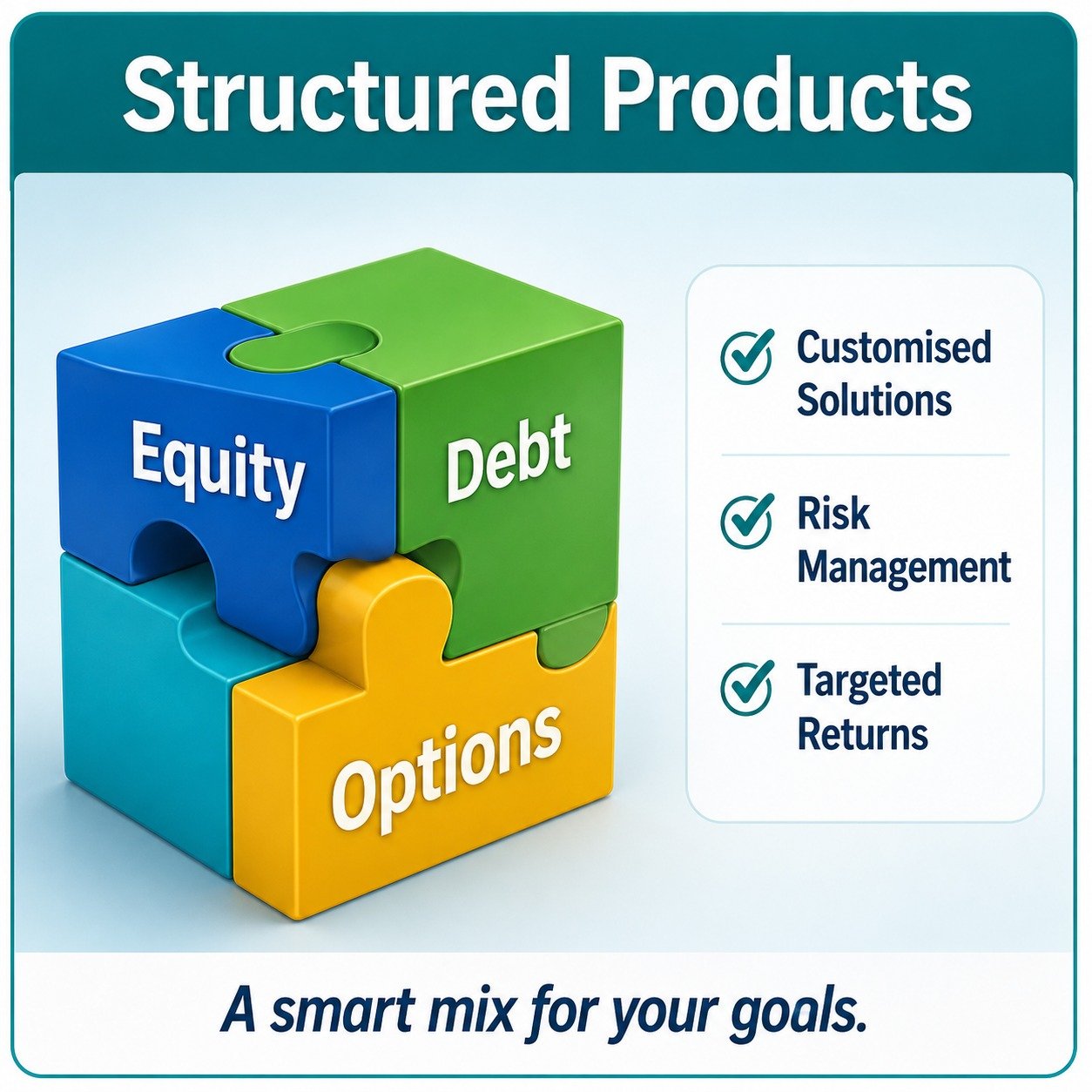 Structured Products